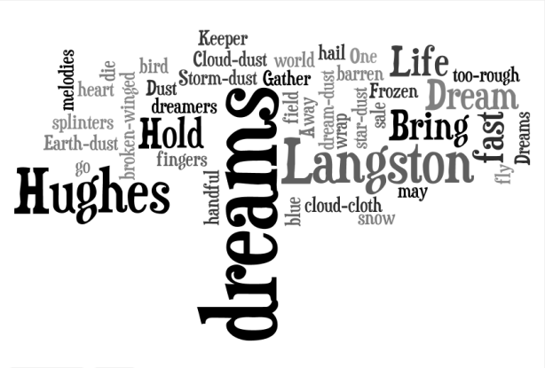 The Dream Keeper Wordle